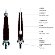 Kit de unión de cables para exteriores con casquillo de porcelana de 220 kV